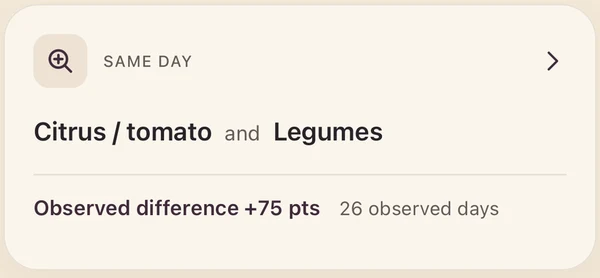 Exemple de comparaison entre agrumes ou tomates et légumineuses sur 26 jours observés